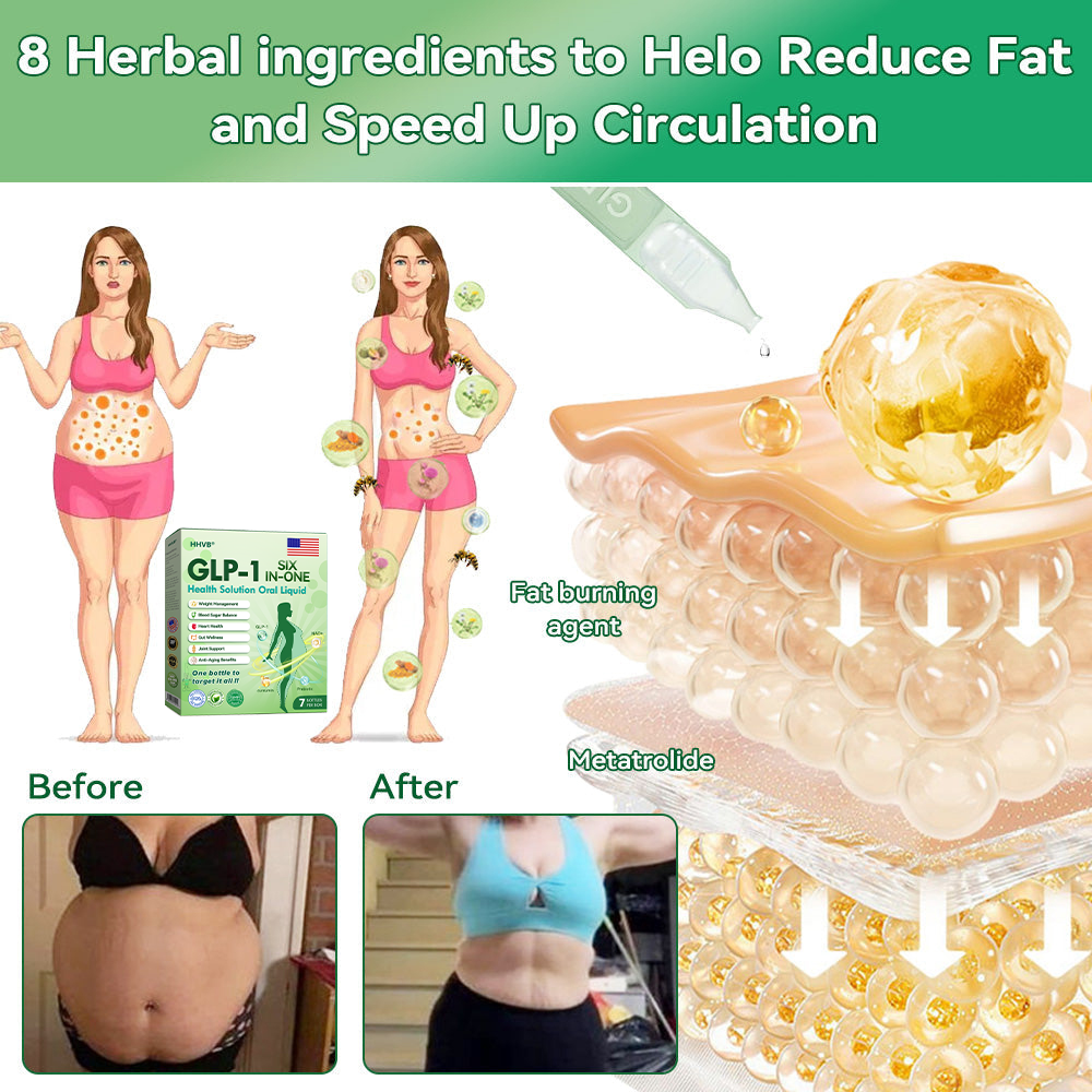 Persistence = Results! 30% HHVB discount for a limited time. Many users choose to purchase 6 boxes at a time (60 DAYS usage) as this not only stabilizes the results, but also allows them to take advantage of the awesome combo offer! ๐