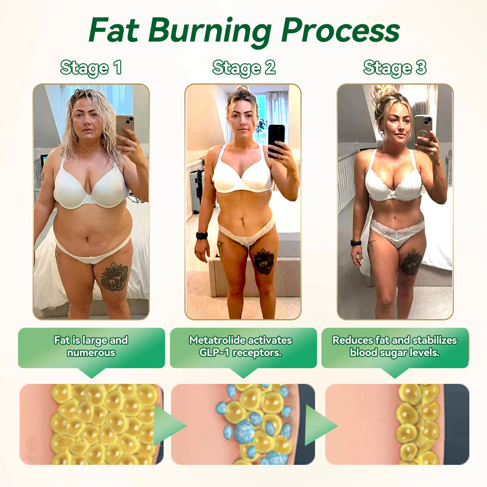 Persistence = Results! 30% HHVB discount for a limited time. Many users choose to purchase 6 boxes at a time (60 DAYS usage) as this not only stabilizes the results, but also allows them to take advantage of the awesome combo offer! ๐