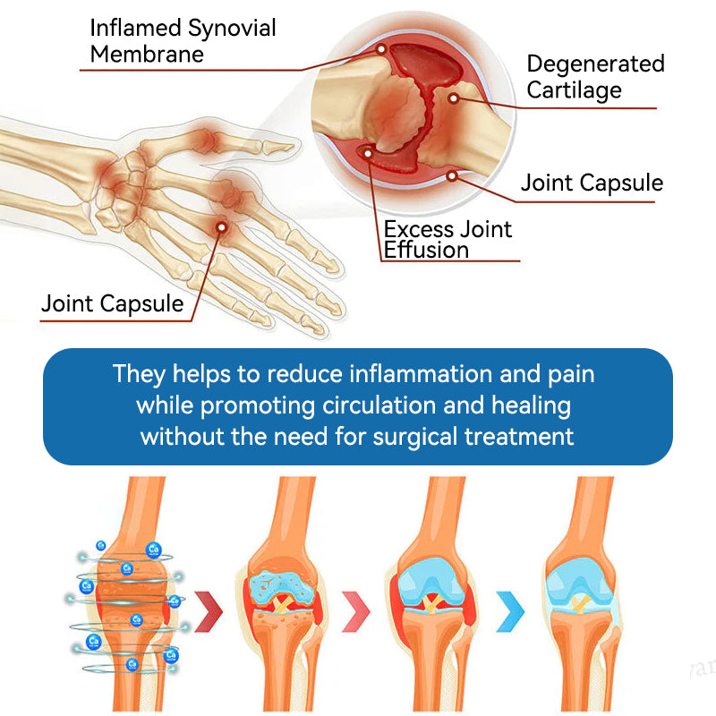 𝐀𝐞𝐞𝙝𝙛𝗲𝗻𝗴® BPC-157 Joint Healing Cream🦴Treats Arthritis, Neuropathy, Rheumatism, Sports Injuries & More 🤍