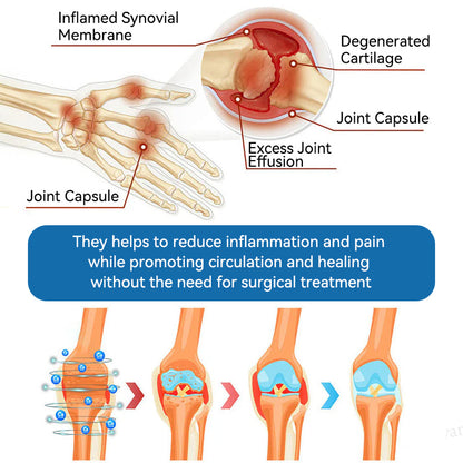𝐀𝐞𝐞𝙝𝙛𝗲𝗻𝗴® BPC-157 Joint Healing Cream🦴Treats Arthritis, Neuropathy, Rheumatism, Sports Injuries & More 🤍