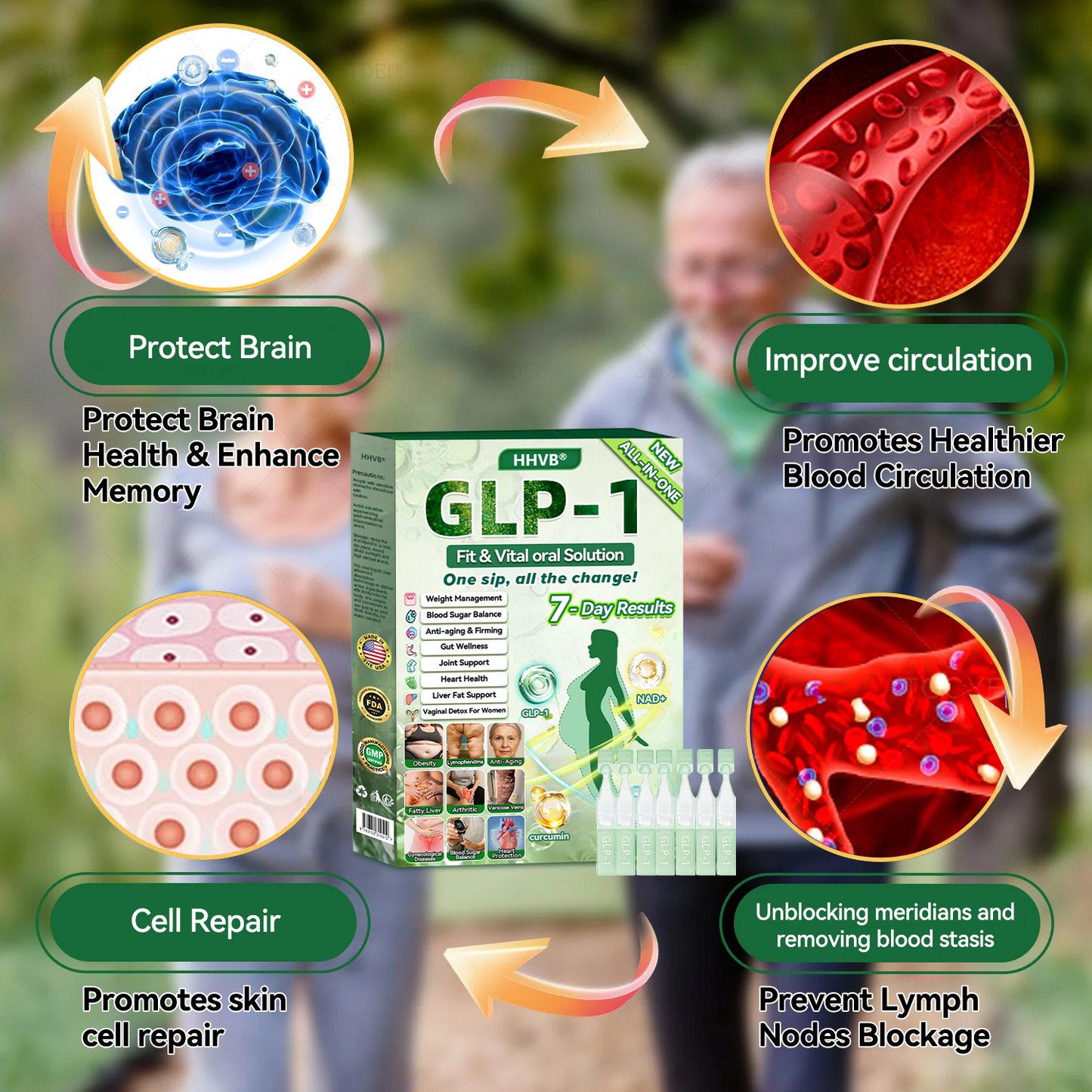 𝑶𝒇𝒇𝒊𝒄𝒊𝒂𝒍 𝑺𝒕𝒐𝒓𝒆 | 𝗛𝗛𝙑𝐵®🏆𝐺𝐿𝑃-𝟏  ALL-𝑰𝑵-𝑶𝑵𝑬 Fit&Vital 𝑶𝒓𝒂𝒍 𝑳𝒊𝒒𝒖𝒊𝒅  (𝐉𝐮𝐬𝐭 𝐨𝐧𝐜𝐞 𝐚 𝐝𝐚𝐲, 𝐯𝐢𝐬𝐢𝐛𝐥𝐞 𝐜𝐡𝐚𝐧𝐠𝐞𝐬 𝐢𝐧 𝟕 𝐝𝐚𝐲𝐬） ✅ 𝐅𝐨𝐫 𝐨𝐛𝐞𝐬𝐢𝐭𝐲, 𝐜𝐚𝐫𝐝𝐢𝐨𝐯𝐚𝐬𝐜𝐮𝐥𝐚𝐫 𝐡𝐞𝐚𝐥𝐭𝐡, 𝐝𝐢𝐚𝐛𝐞𝐭𝐞𝐬, 𝐬𝐥𝐞𝐞𝐩 𝐚𝐩𝐧𝐞𝐚, 𝐆𝐮𝐭 𝐇𝐞𝐚𝐥𝐭𝐡, 𝐣𝐨𝐢𝐧𝐭 𝐢𝐬𝐬𝐮𝐞𝐬, 𝐚𝐧𝐝 𝐦𝐨𝐫𝐞